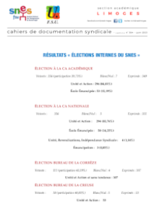 Bulletin académique 384sup - Juin 2021 - Résultats élections internes